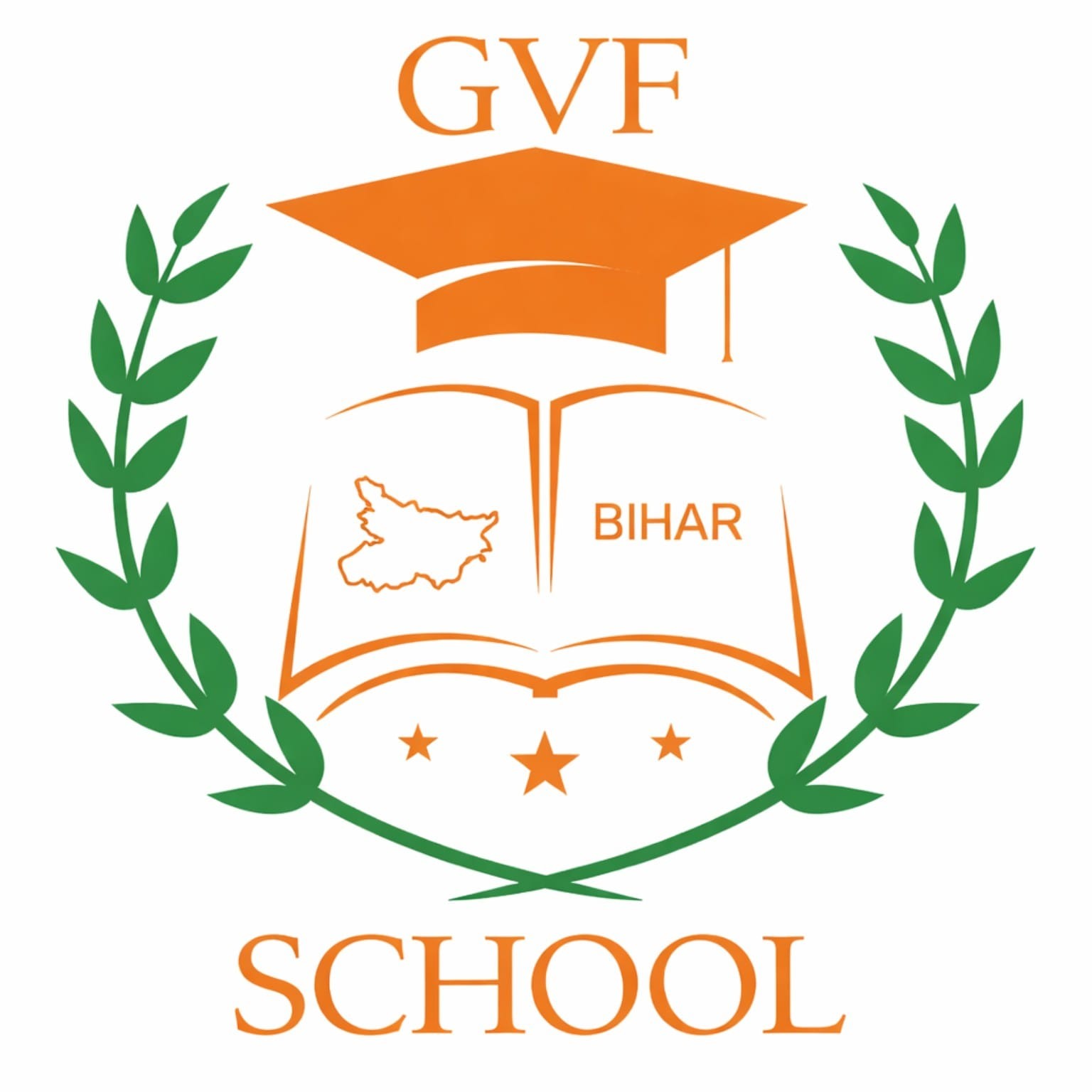 Global Ved Foundation